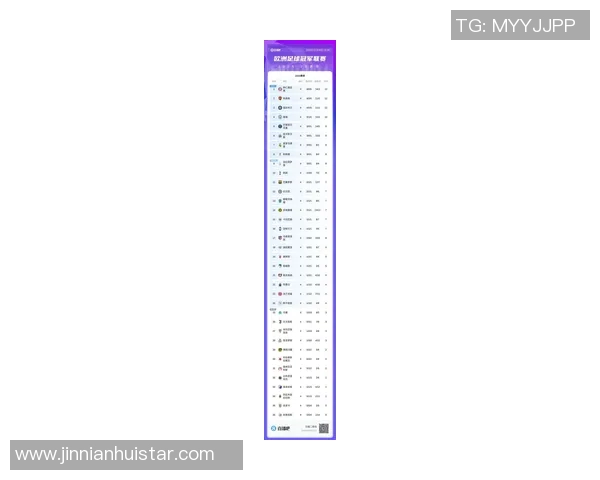 英超球队在欧冠中表现抢眼24场仅3负3队保持不败排名前列