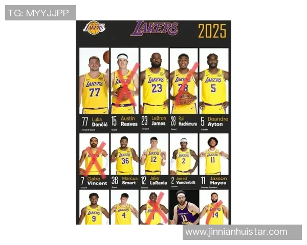 湖人新赛季战绩喜人七套首发阵容助力老詹缺阵仍能赢球